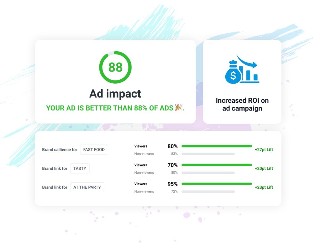 See the impact of your ads compared to competing brands and use insights to boost your performance