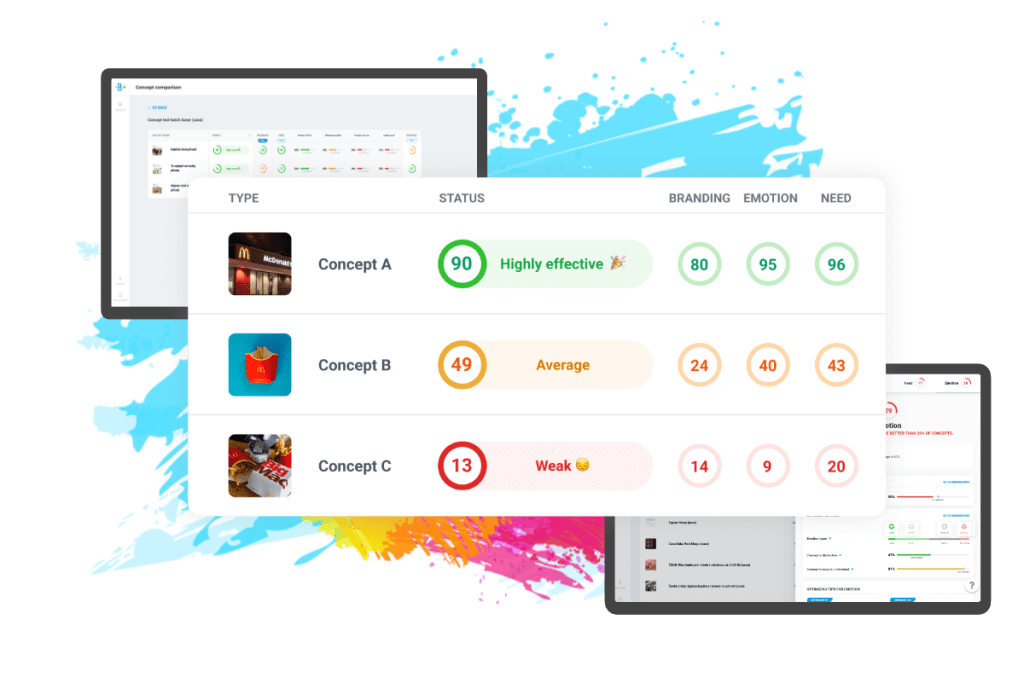 A clear and concise dashboard of the Behavio platform.